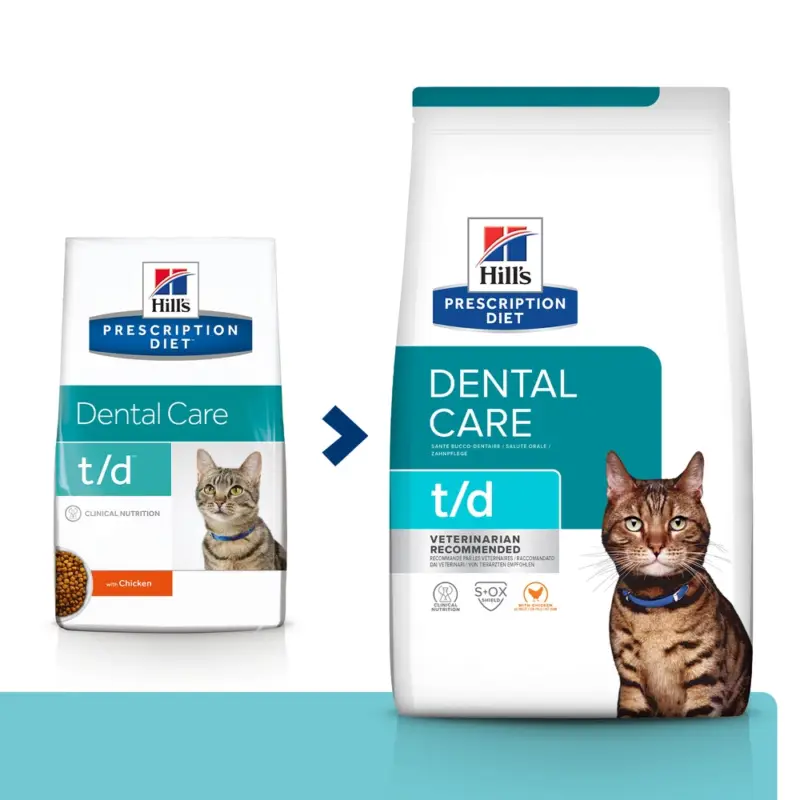 Nízká Cena HILL'S PD Prescription Diet Feline t/d 1,5 kg