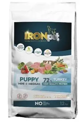 IRONpet Dog Puppy Mini&Medium Turkey 12kg Akční Nabídka